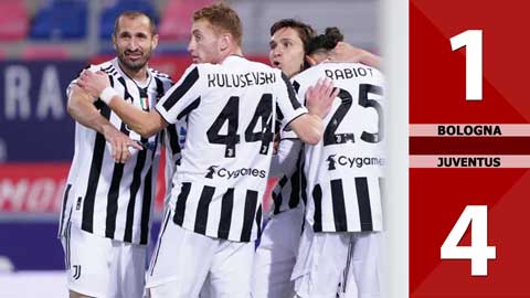 Bologna vs Juventus: 1-4 (Vòng 38 Serie A 2020/21)