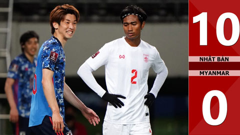 Nhật Bản vs Myanmar: 10-0 (Vòng loại World Cup 2022)