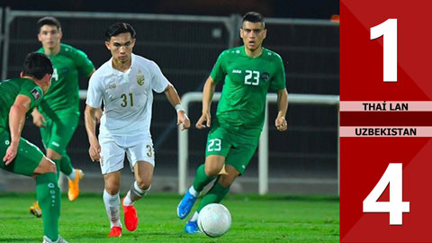 Thái Lan 1-4 Uzbekistan (Giao hữu Quốc tế 2021)