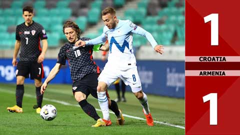 Croatia vs Armenia: 1-1 (Giao hữu quốc tế 2021)