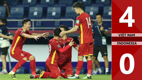 Việt Nam vs Indonesia: 4-0 (vòng loại World Cup 2022)