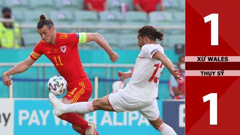 Xứ Wales vs Thụy Sỹ: 1-1, VAR giúp xứ Wales thoát thua