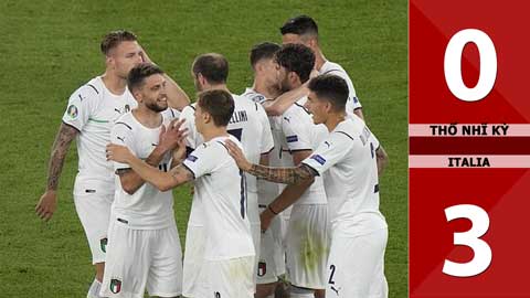 Thổ Nhĩ Kỳ vs Italia: 0-3,  Azzurri khởi đầu như mơ tại EURO 2020