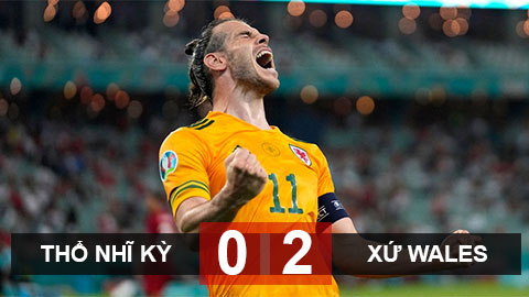 Kết quả Thổ Nhĩ Kỳ 0-2 Wales: Khác biệt Gareth Bale