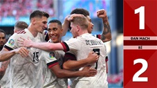 Đan Mạch vs Bỉ: 1-2, De Bruyne toả sáng rực rỡ