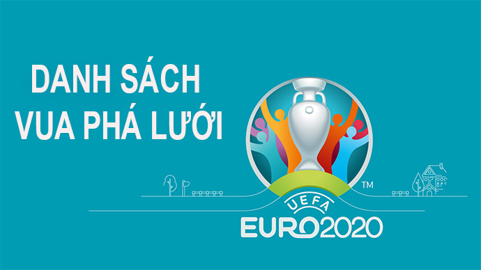 Vua phá lưới EURO 2020: Vinh danh Ronaldo