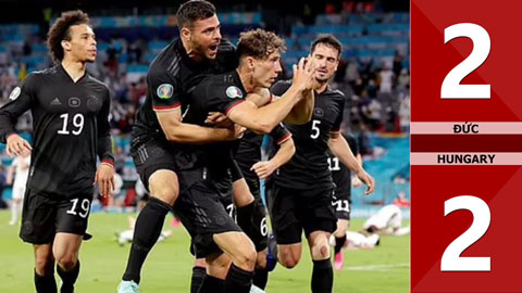 Đức vs Hungary: 2-2, Goretzka ghi bàn thắng quý giá giúp Đức thoát hiểm