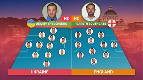 Đi tìm đội hình chính trận Ukraine vs Anh