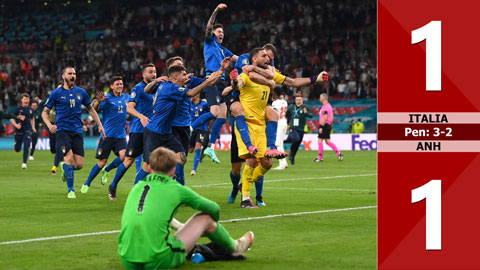 Italia vs Anh: 1-1 (pen: 3-2), tội đồ Sancho, Rashford giúp Donnarumma thành người hùng