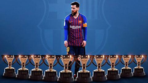 20 kỷ lục siêu khủng của Messi trong màu áo Barca