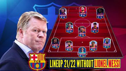 Barca sẽ đá đội hình gì khi thiếu vắng Messi?
