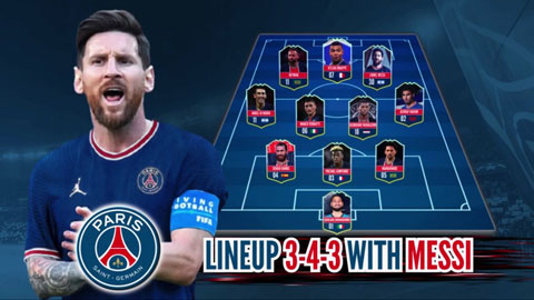 PSG sẽ đá với đội hình nào khi có Messi 