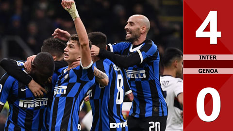 Inter vs Genoa: 4-0 (Vòng 1 Serie A 2021/22)