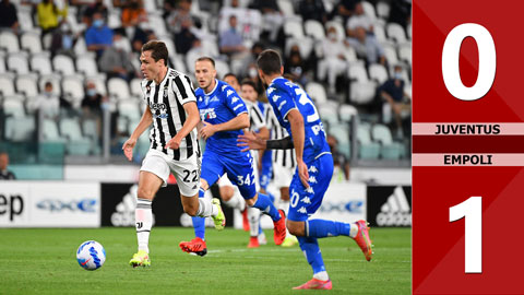 Juventus vs Empoli: 0-1 (Vòng 2 Serie A 2021/22)