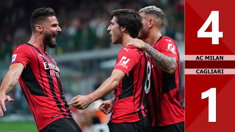 AC Milan vs Cagliari: 4-1 (Vòng 2 Serie A 2021/22)