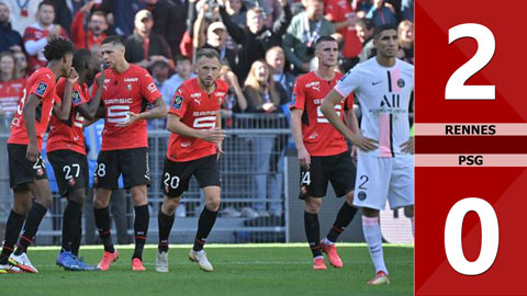 Rennes vs PSG: 2-0 (Vòng 9 Ligue 1 2021/22)