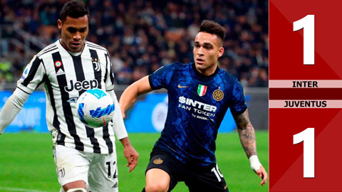 Inter vs Juventus: 1-1 (Vòng 9 Serie A 2021/22)