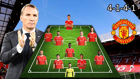 MU sẽ đá đội hình nào dưới thời Brendan Rodgers?