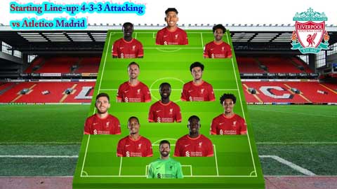 Liverpool sẽ dùng đội hình nào chiến Atletico