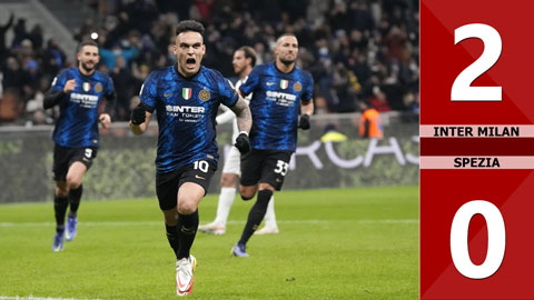 Inter Milan vs Spezia: 2-0 (Vòng 15 Serie A 2021/22)