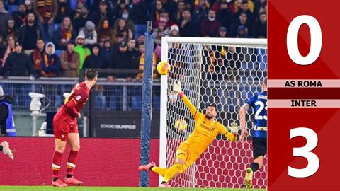 AS Roma vs Inter Milan: 0-3 (Vòng  16 Serie A 2021/22)