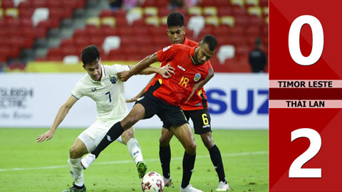 Timor Leste vs Thái Lan: 0-2 (Bảng A - AFF Cup 2020)