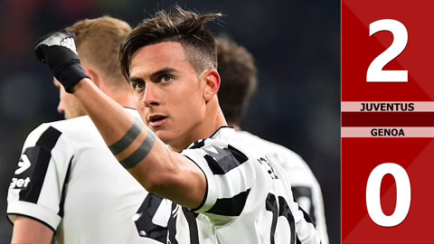 Juventus vs Genoa: 2-0 (Vòng 16 Serie A 2021/22)