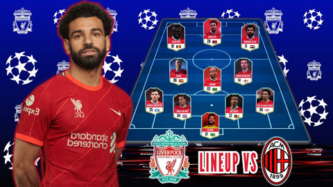 Liverpool sẽ dùng những quân bài nào cho trận gặp AC Milan