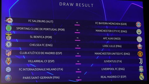 Bốc thăm lại vòng 1/8 Champions League: MU đụng  độ Atletico, PSG đối đầu Real