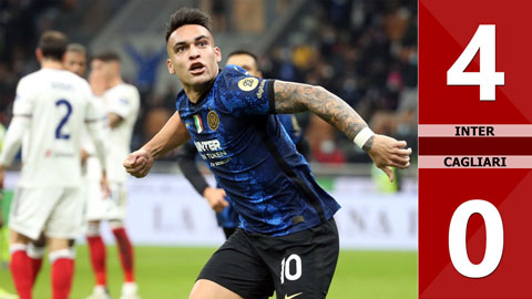 Inter vs Cagliari: 4-0 (Vòng 17 Serie 2021/22)