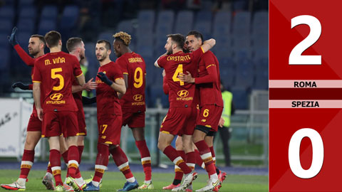 VIDEO bàn thắng Roma vs Spezia: 2-0 (Vòng 17 Serie A 2021/22)