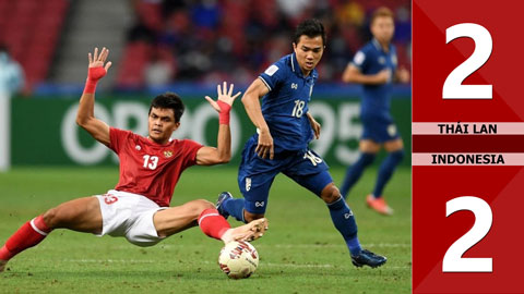VIDEO bàn thắng Thái Lan vs Indonesia: 2-2, chung cuộc: 6-2 (Chung kết lượt về AFF Cup 2020)