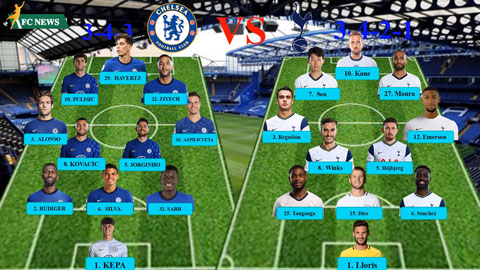 Chelsea vs Tottenham sẽ đá với đội hình nào ở bán kết Cúp Liên đoàn Anh?