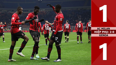 VIDEO bàn thắng AC Milan vs Genoa: 1-1 (HP: 2-0, Vòng 1/8 Coppa Italia 2021/22)