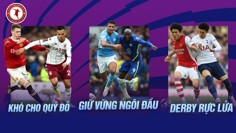 Trước vòng 22 Ngoại hạng Anh: MU cầu hòa khó, Man City vững ngôi đầu