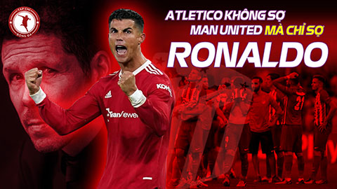 Atletico Madrid không sợ MU mà chỉ sợ Ronaldo