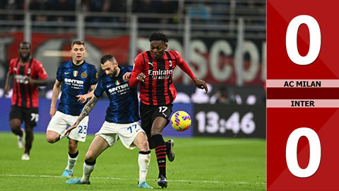 VIDEO bàn thắng AC Milan vs Inter Milan: 0-0 (Bán kết lượt đi Coppa Italia 2021/22)