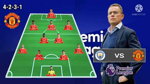 MU sẽ dùng đội hình nào đấu Man City
