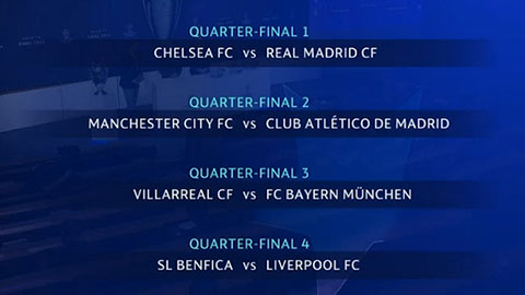 VIDEO kết quả bốc thăm tứ kết Champions League: Chelsea vs Real, Man City vs Atletico