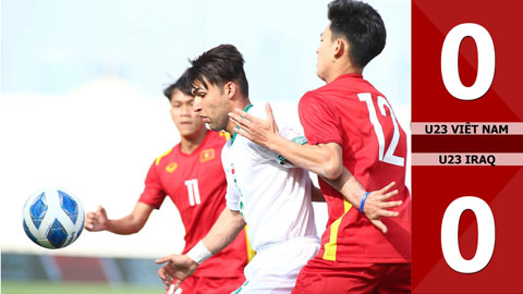 VIDEO bàn thắng U23 Việt Nam vs U23 Iraq: 0-0 (Dubai Cup 2022)