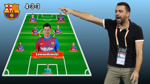 Barca sẽ ra sân với đội hình nào khi có Lewandowski?