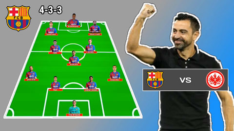 Barca sẽ tung ra sân đội hình mạnh thế nào để có thể đánh bại Frankfurt 
