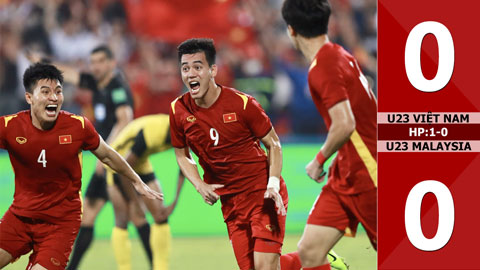 VIDEO bàn thắng U23 Việt Nam vs U23 Malaysia: 0-0, HP:1-0 (Bán kết SEA Games 31)