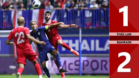 VIDEO bàn thắng Thái Lan vs Bahrain: 1-2 (Giao hữu Quốc tế 2022)