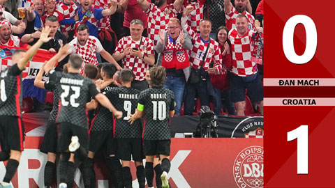 VIDEO bàn thắng Đan Mạch vs Croatia: 0-1 (Vòng bảng Nations League 2022/23)