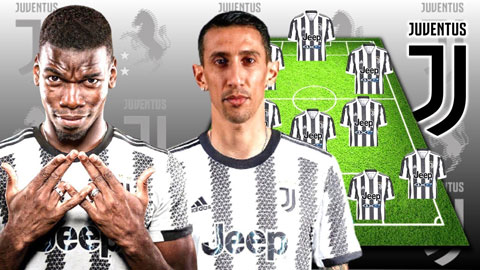 Đội hình Juventus đáng sợ thế nào khi có thêm Pogba và Di Maria