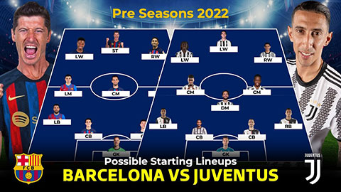 Đội hình Barcelona vs Juventus đá giao hữu: Những bom tấn so tài