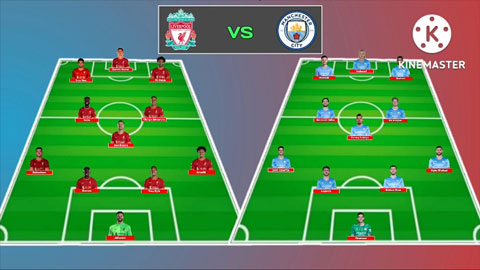 Liverpool vs Man City sẽ tung đội hình khủng thế nào cho trận Siêu cúp Anh