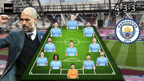 Man City sẽ dùng đội hình khủng nào cho trận gặp West Ham 