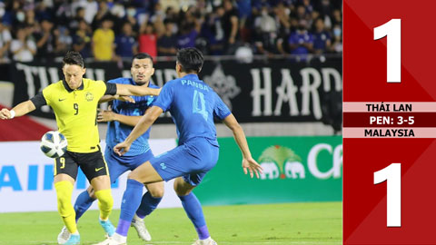 VIDEO bàn thắng Thái Lan vs Malaysia: 1-1 (pen: 3-5, King's Cup 2022)